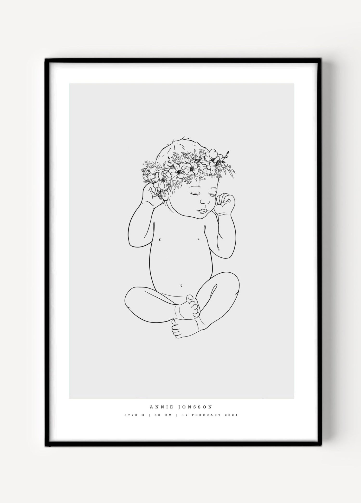 Custom Birth Poster