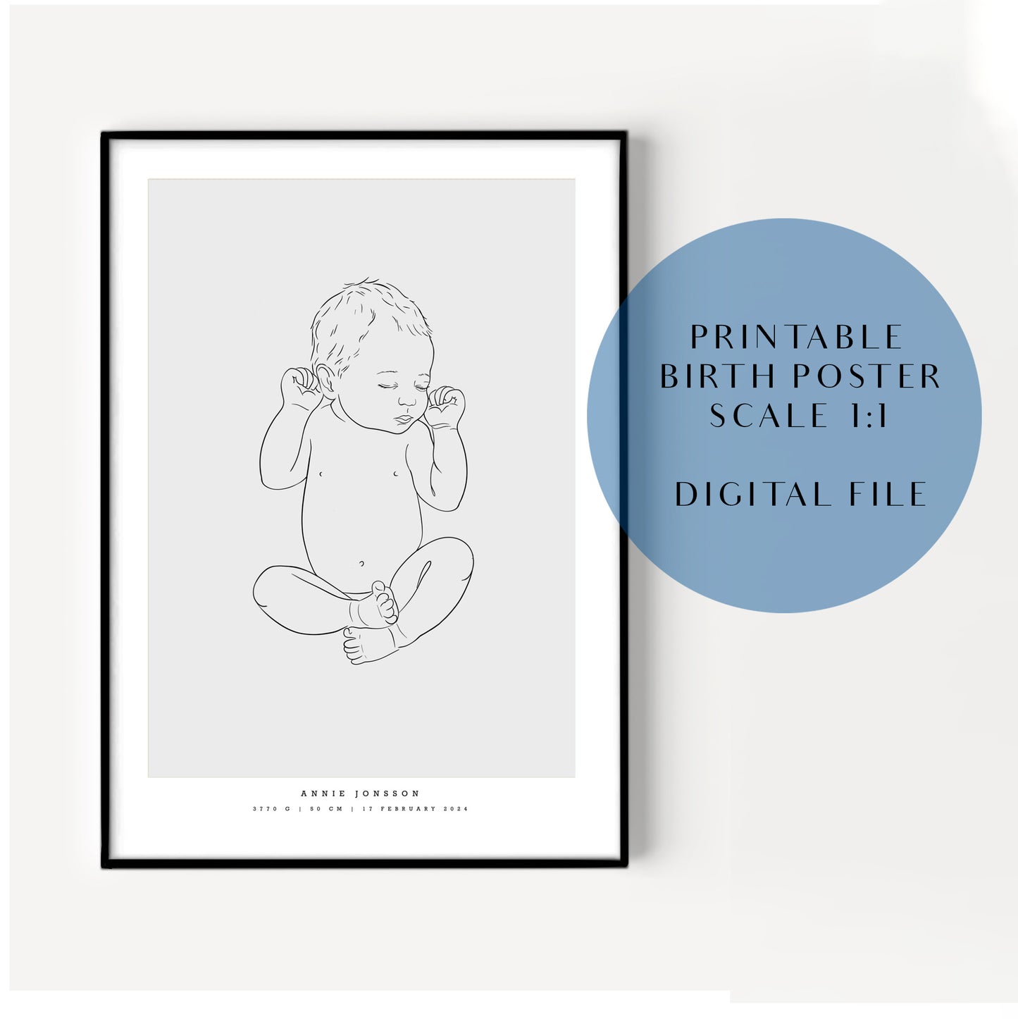 birth posters
