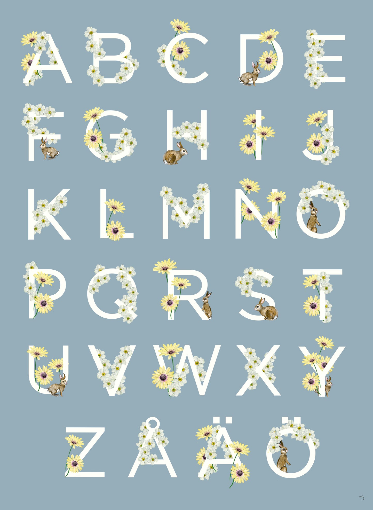 ABC-Poster