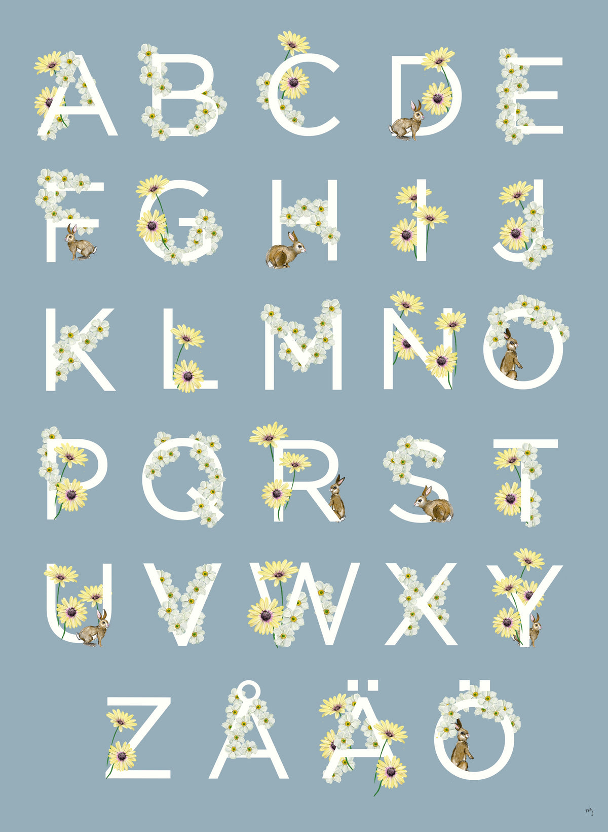 ABC-Poster