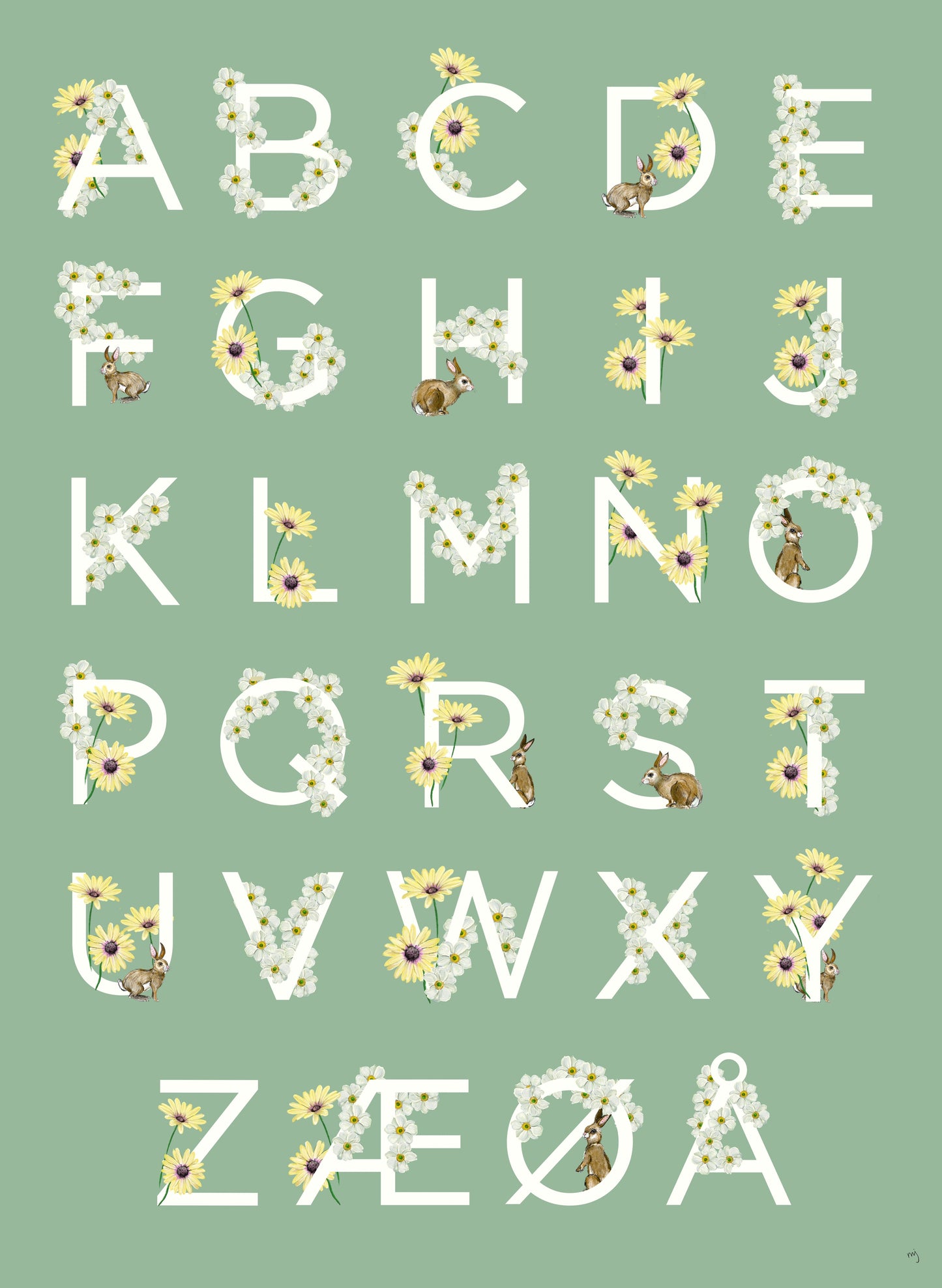 ABC-Poster