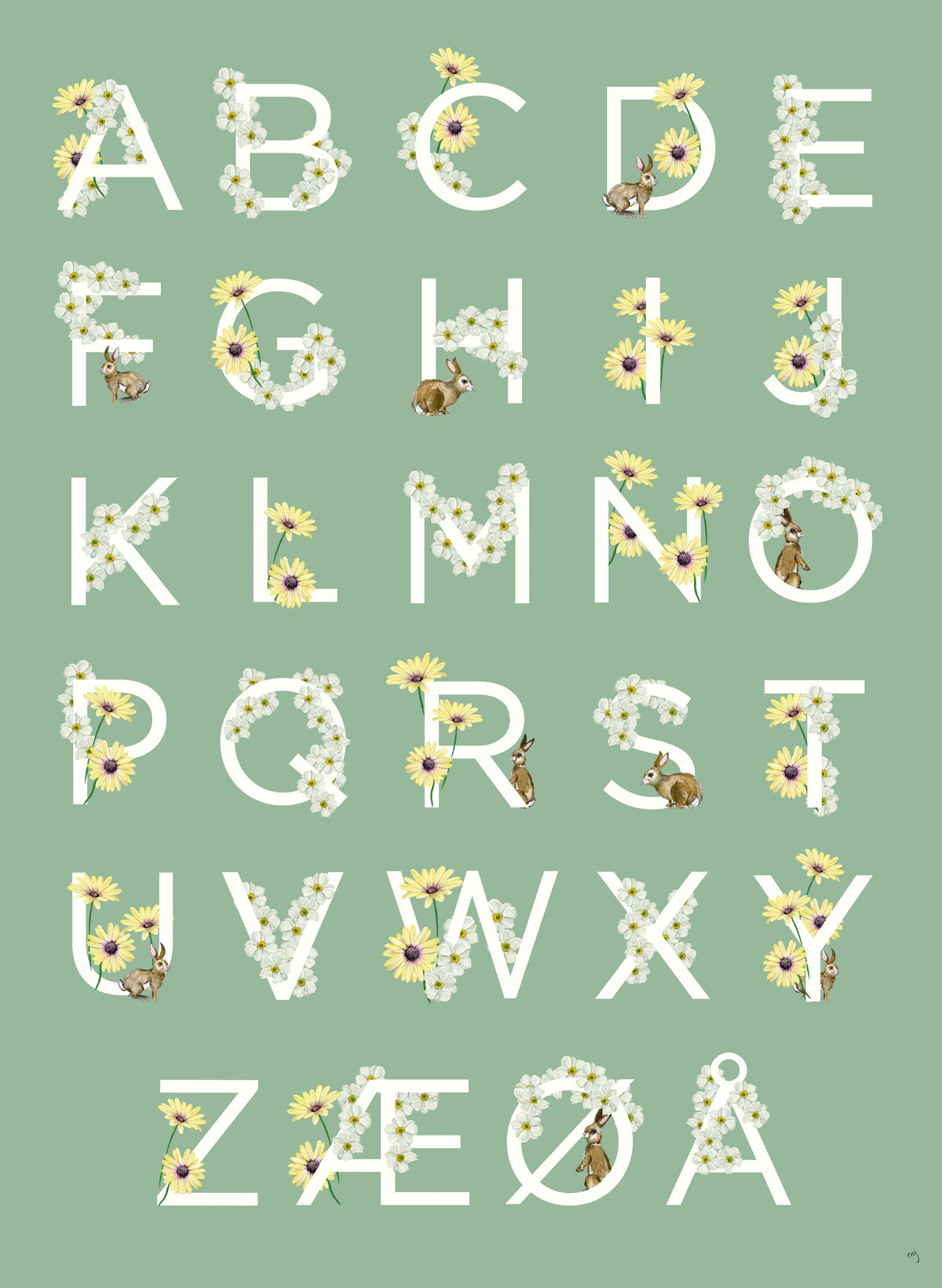 ABC-Poster