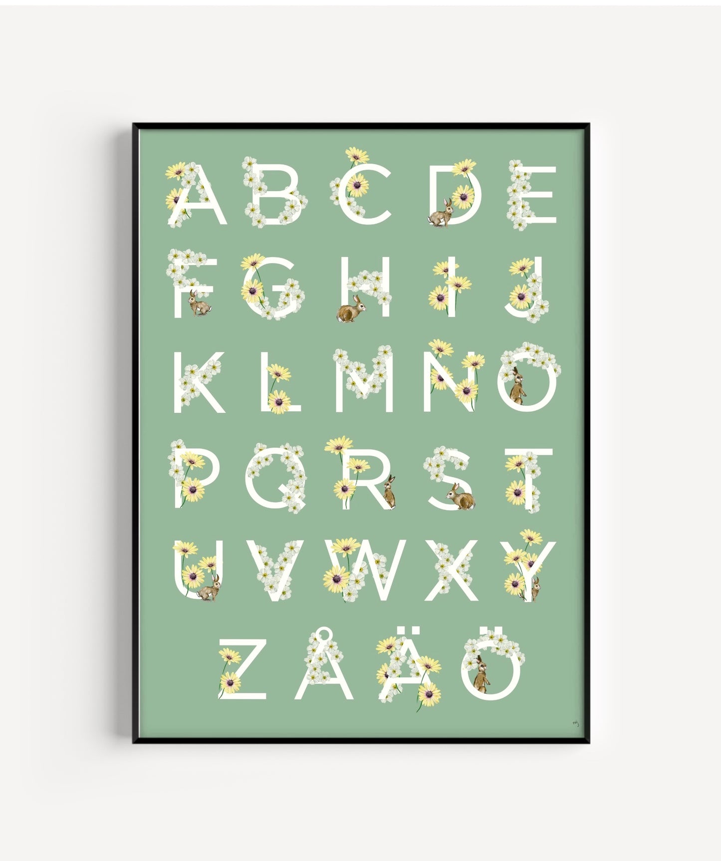 ABC-Poster