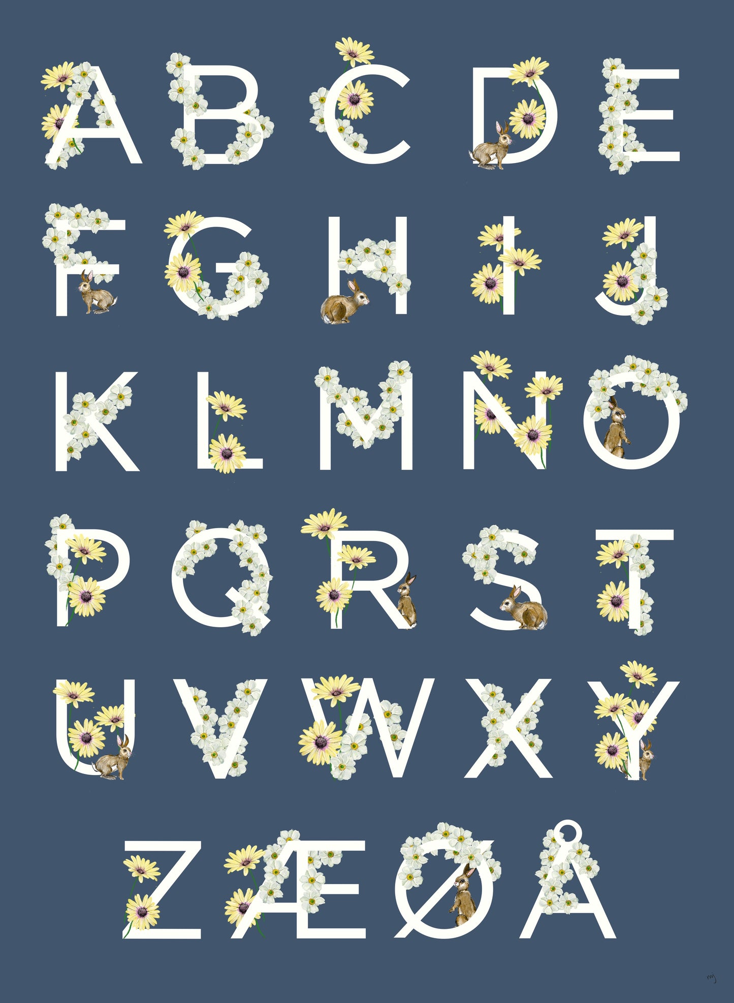 ABC-Poster
