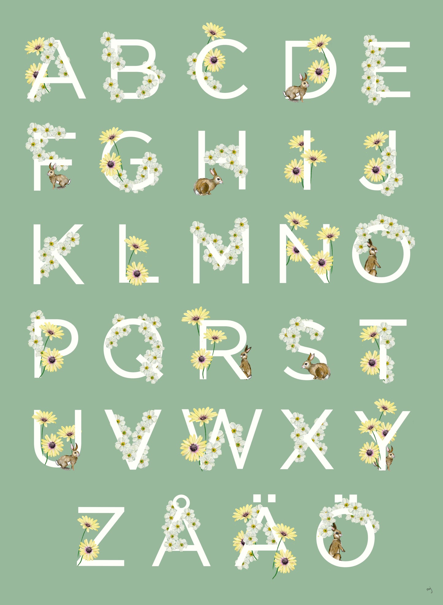 ABC-Poster