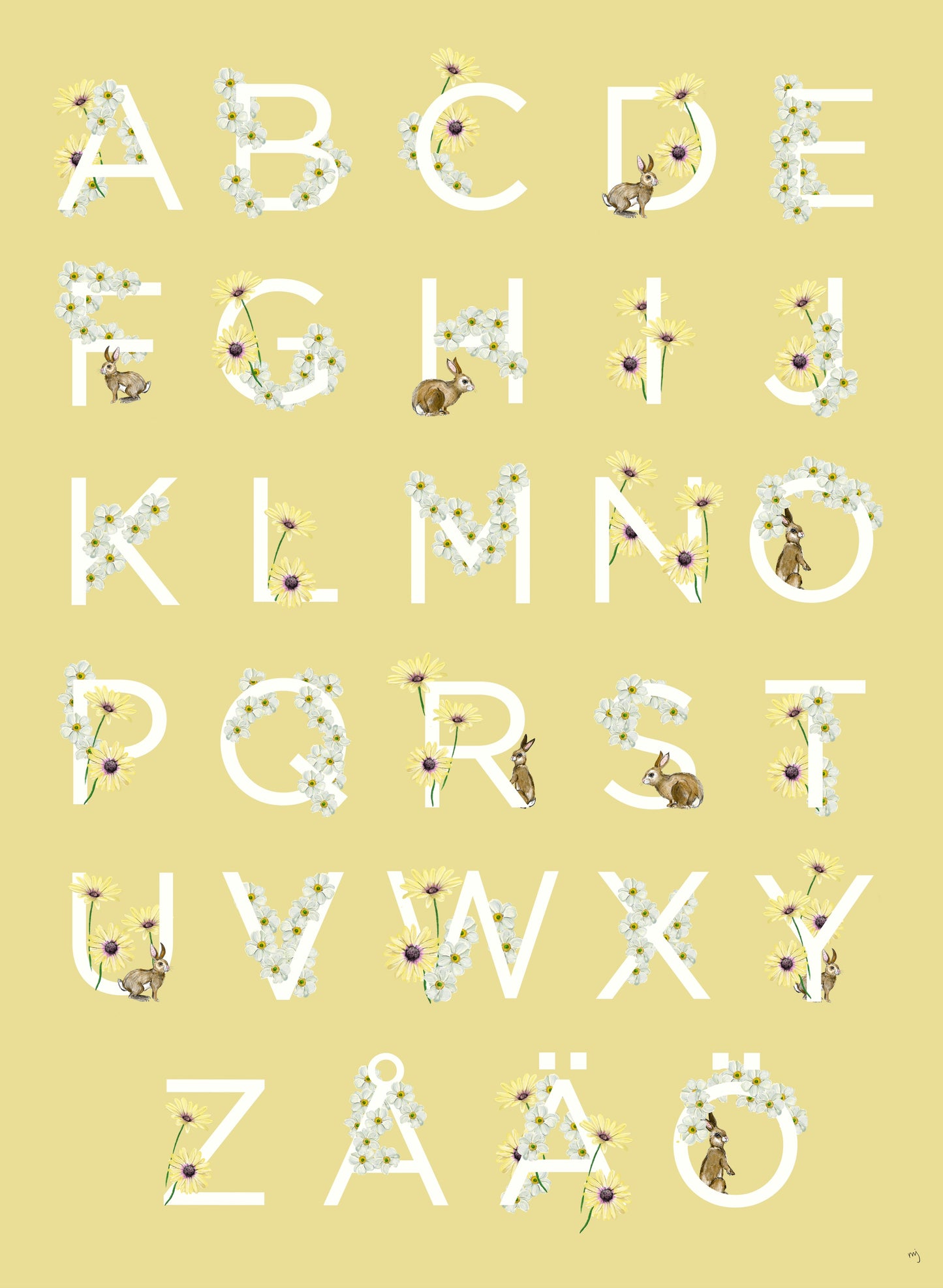 ABC-Poster
