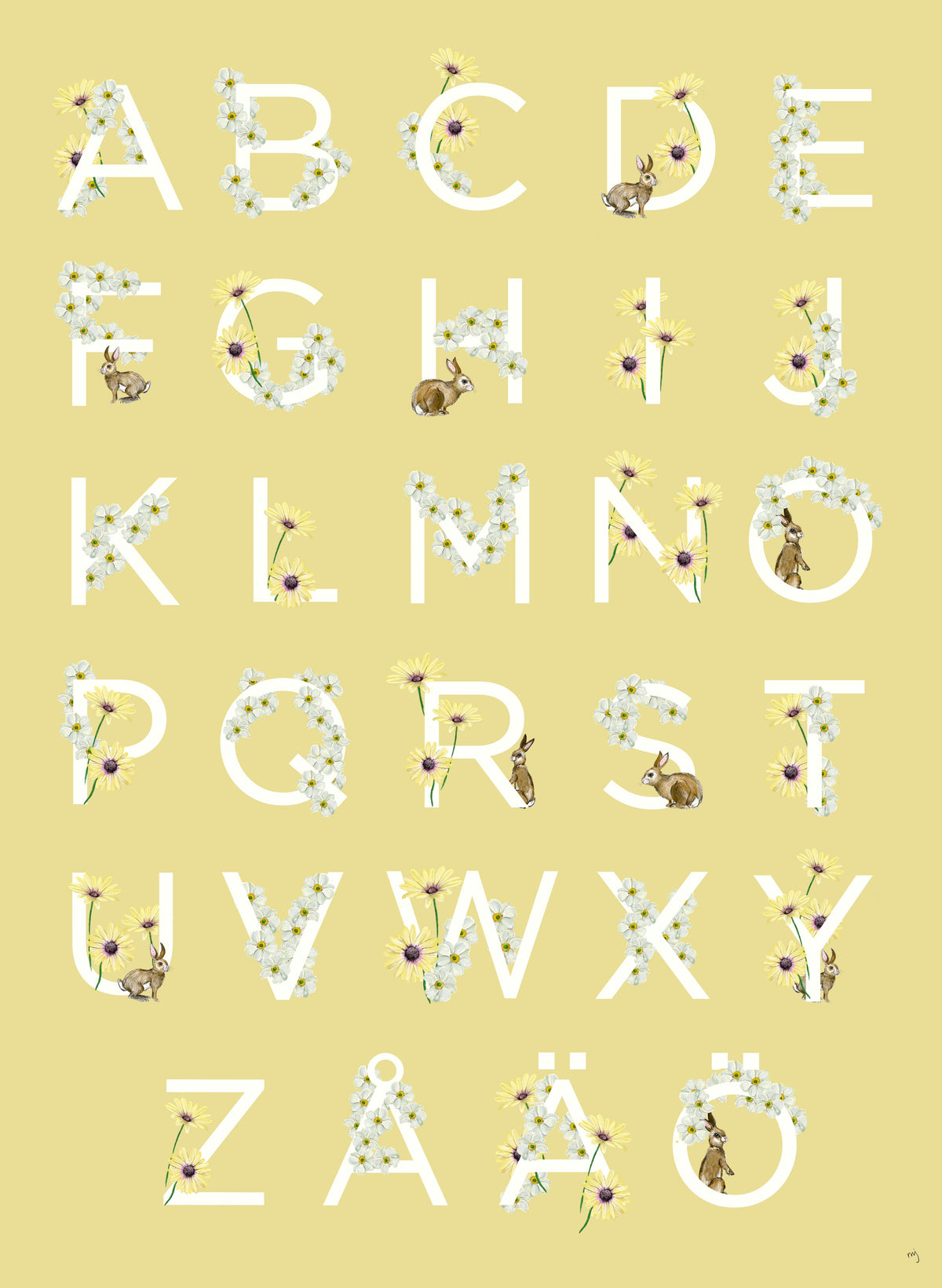 ABC-Poster