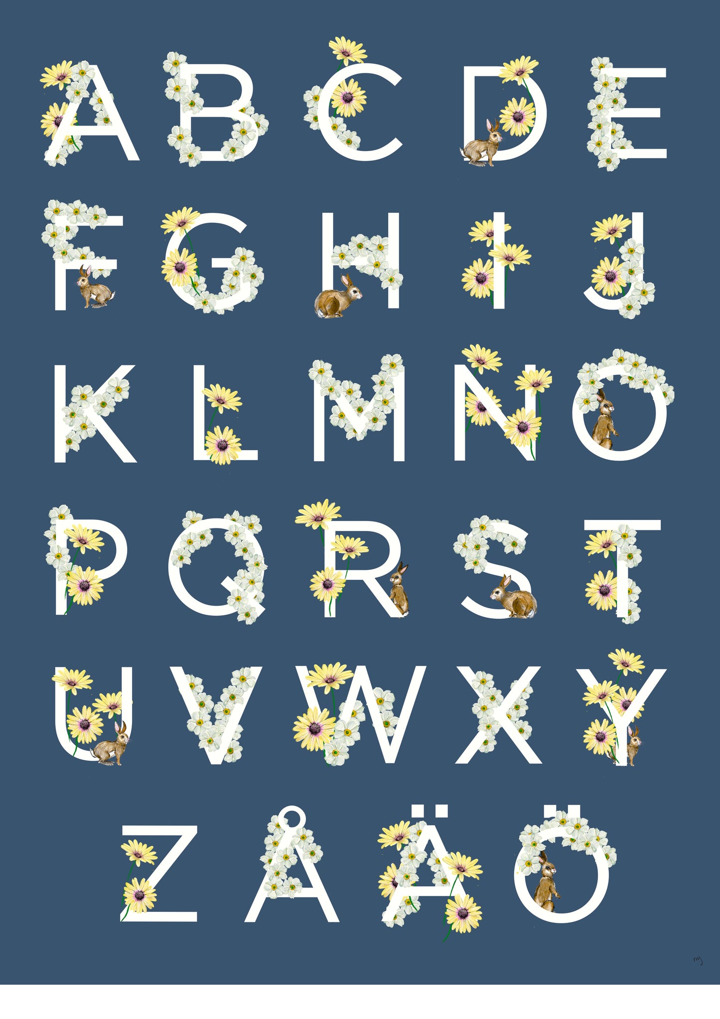 ABC-Poster
