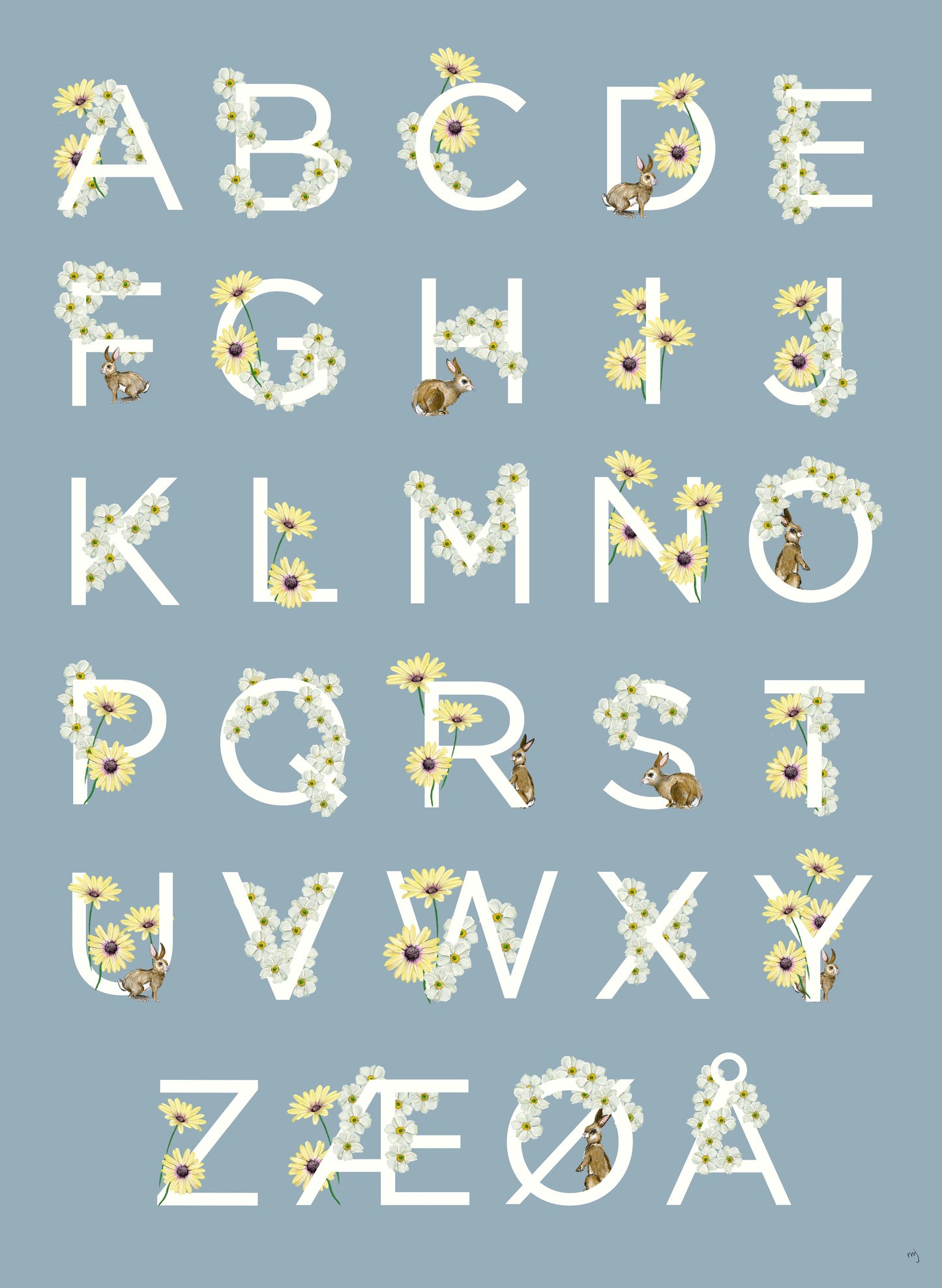 ABC-Poster