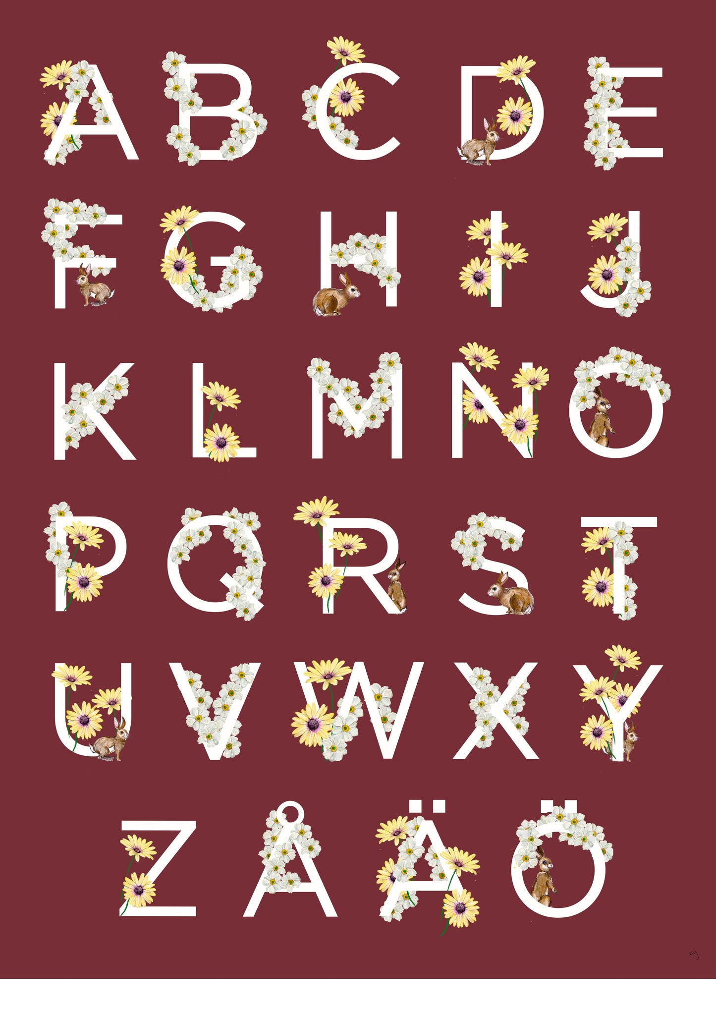 ABC-Poster