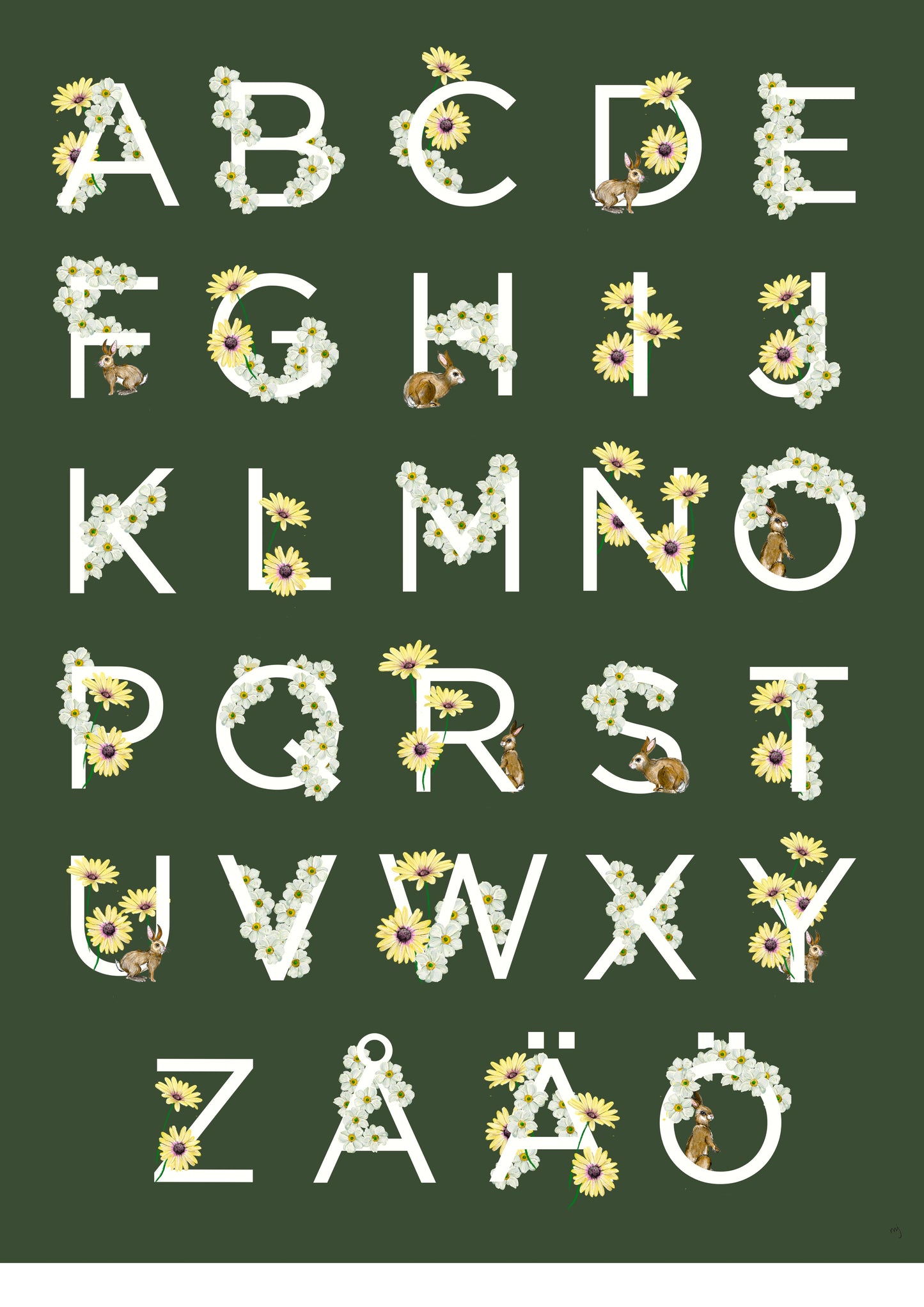 ABC-Poster