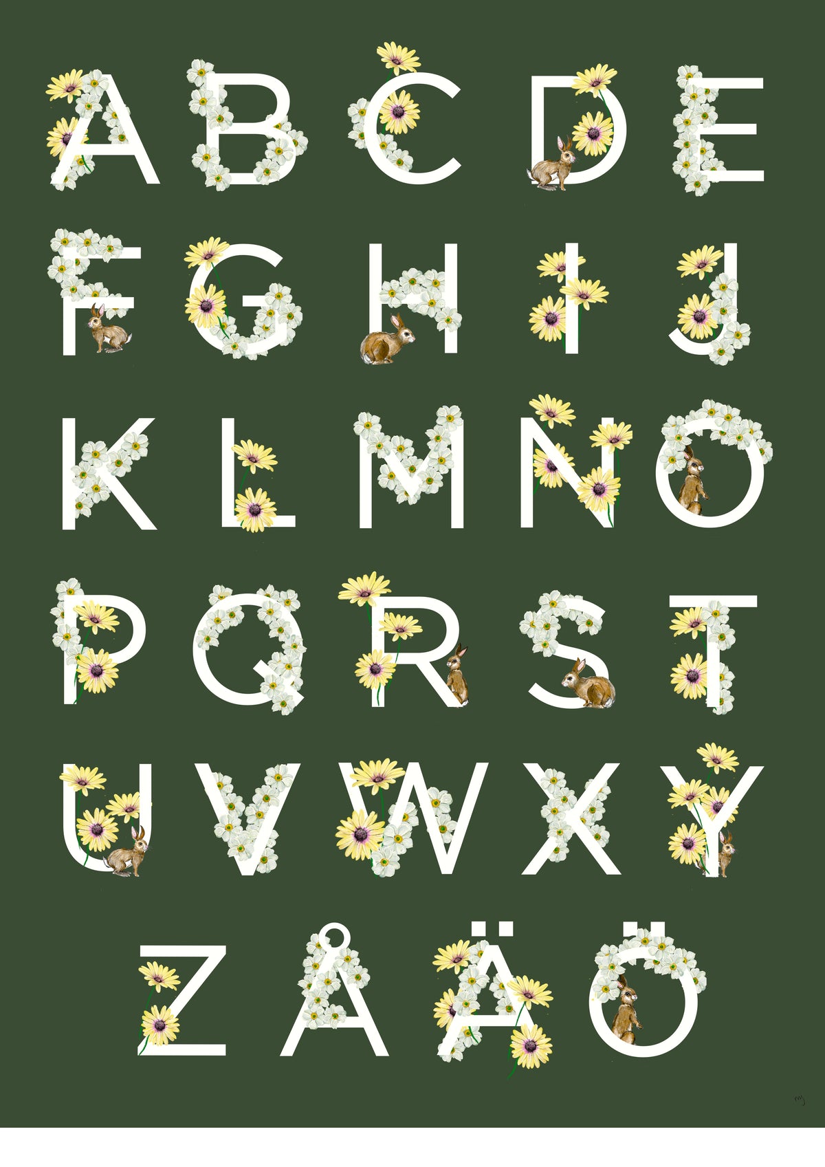 ABC-Poster