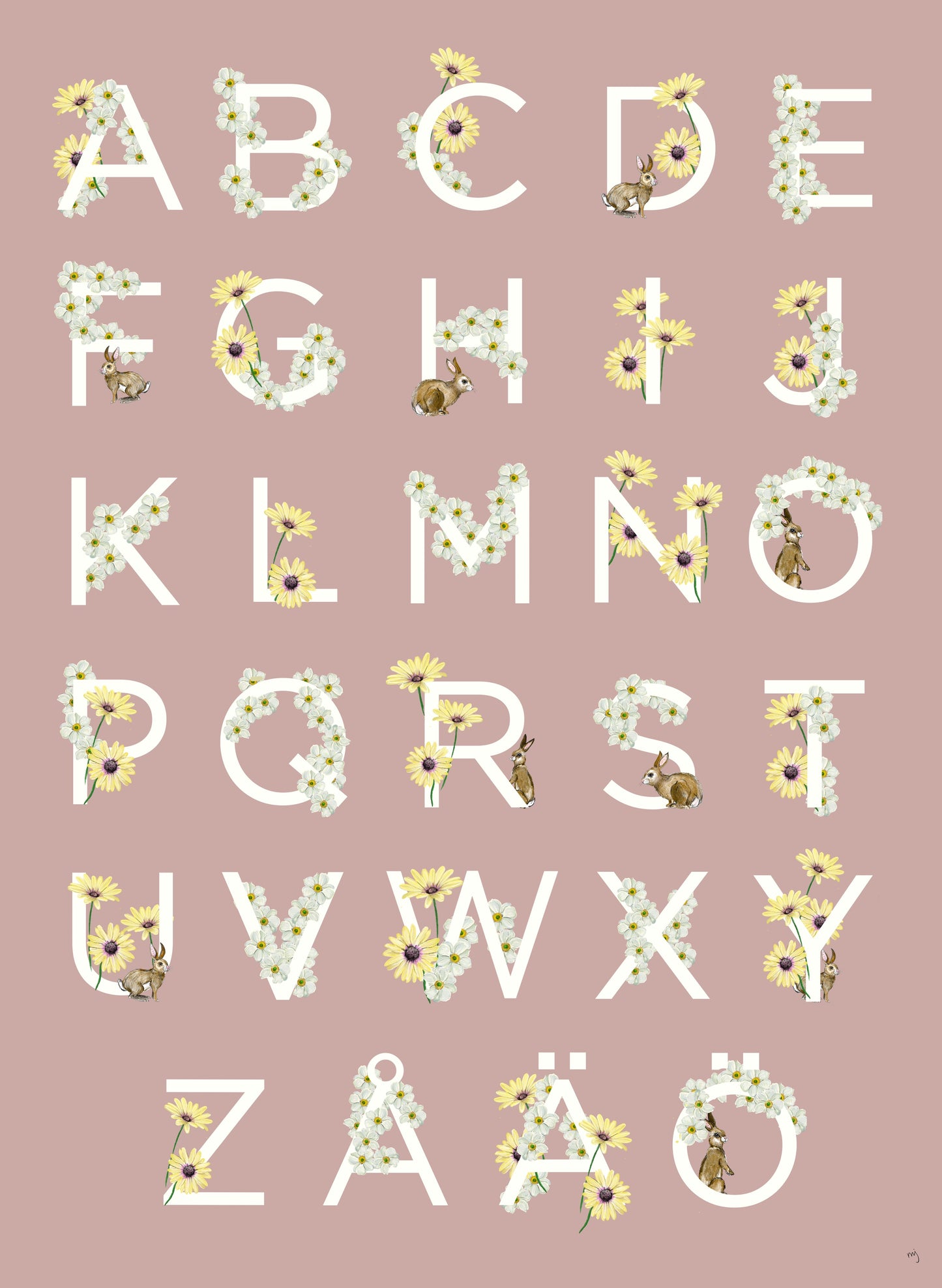 ABC-Poster