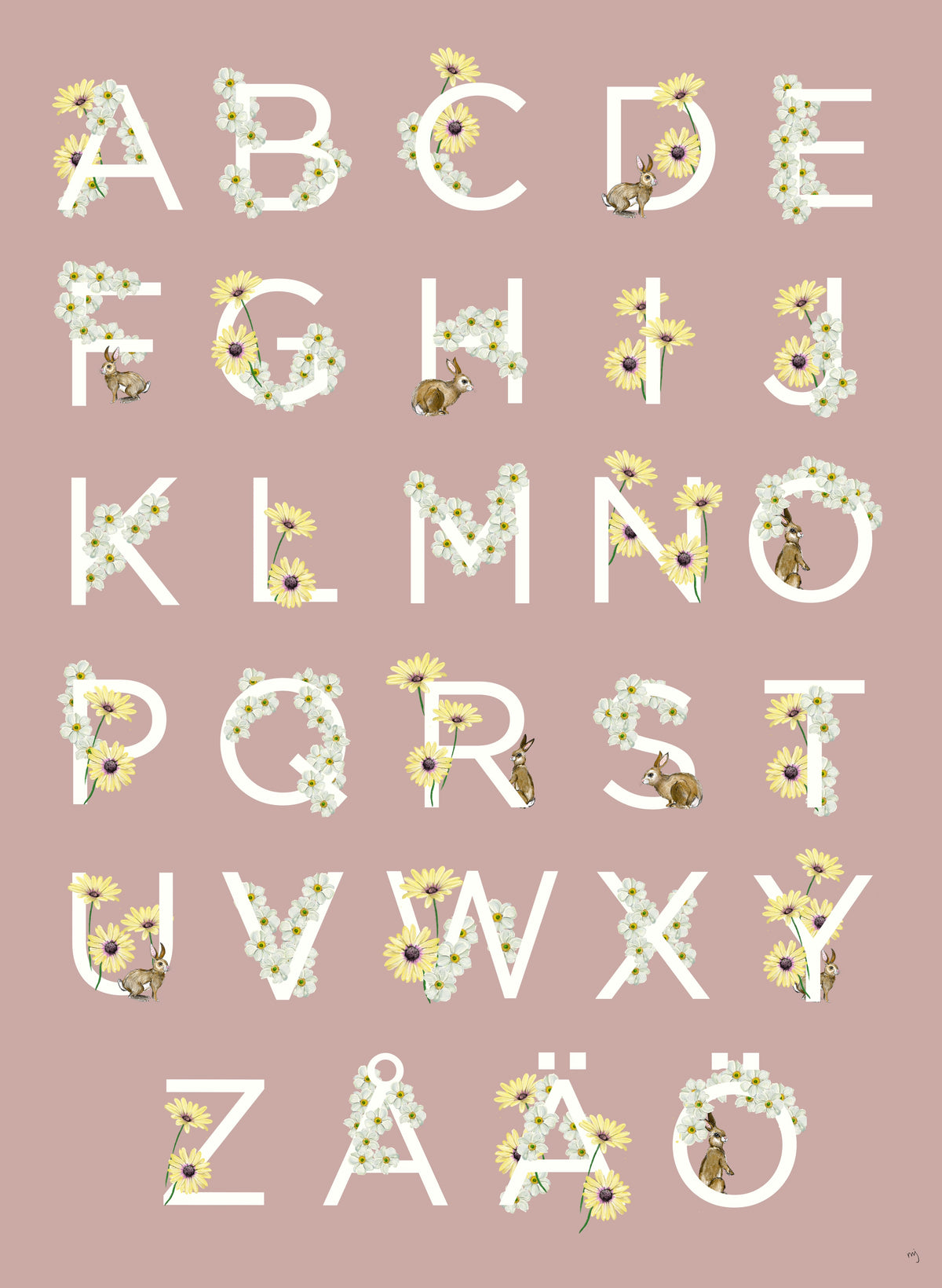 ABC-Poster