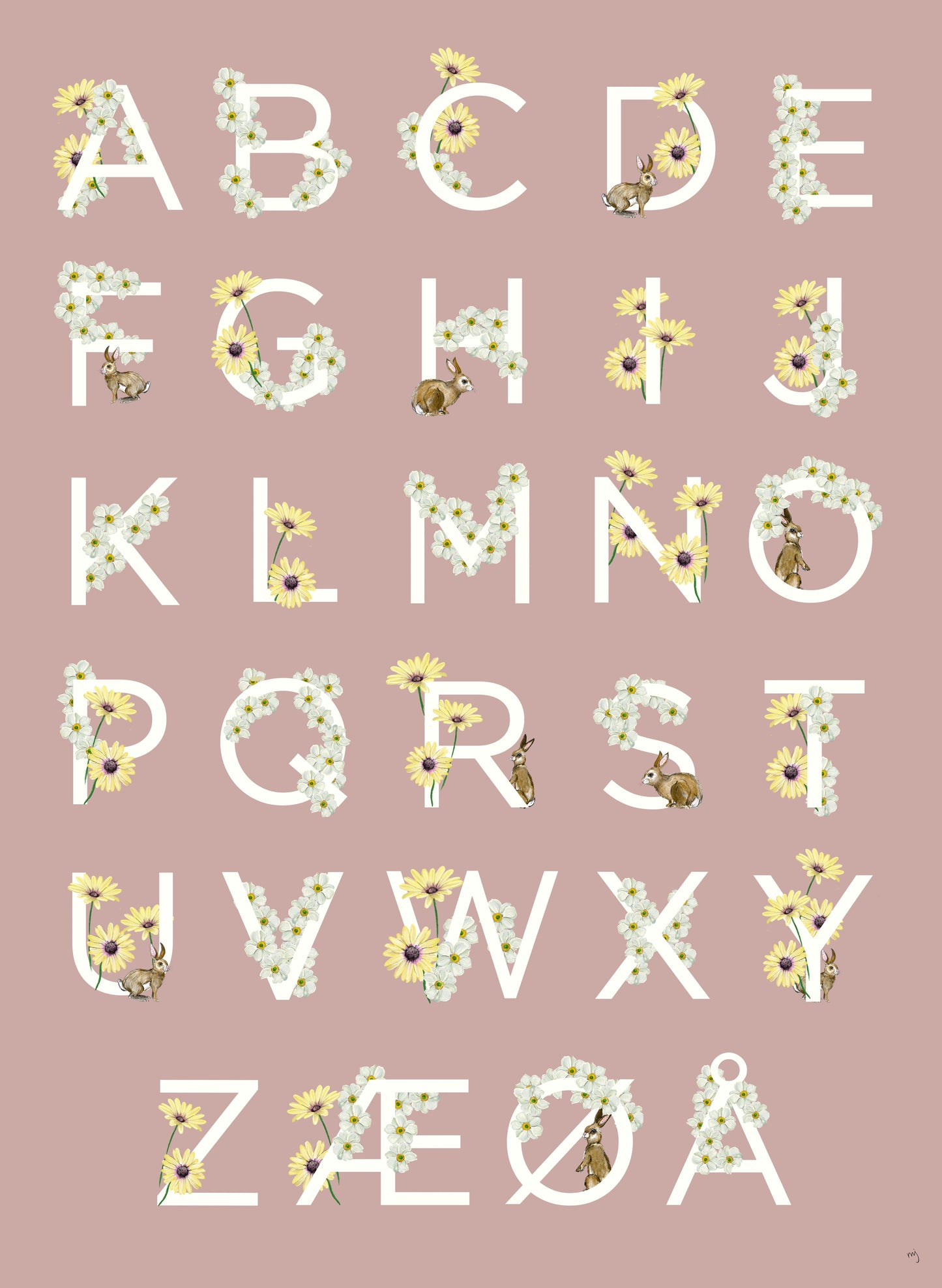 ABC-Poster