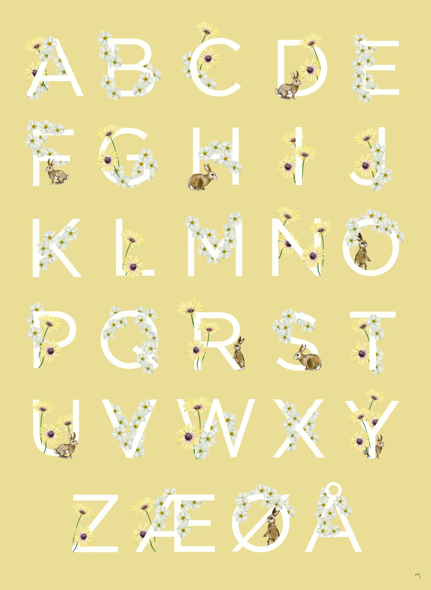 ABC-Poster