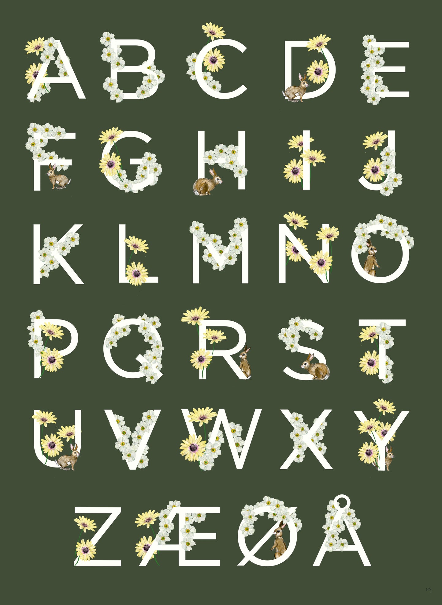 ABC-Poster